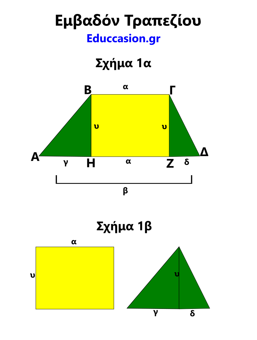 Εμβαδόν Τραπεζίου Απόδειξη Τύπου με δύο τρίγωνα